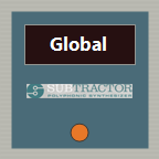 Global