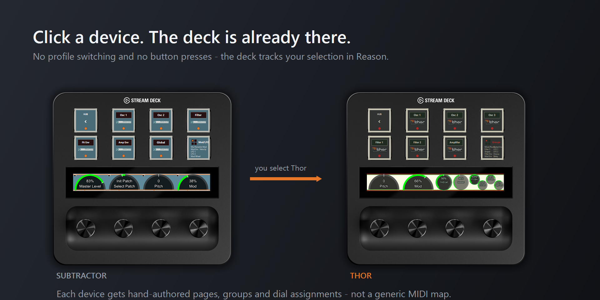 Two Stream Deck + units: the SubTractor page, then the Thor page after you select Thor in Reason