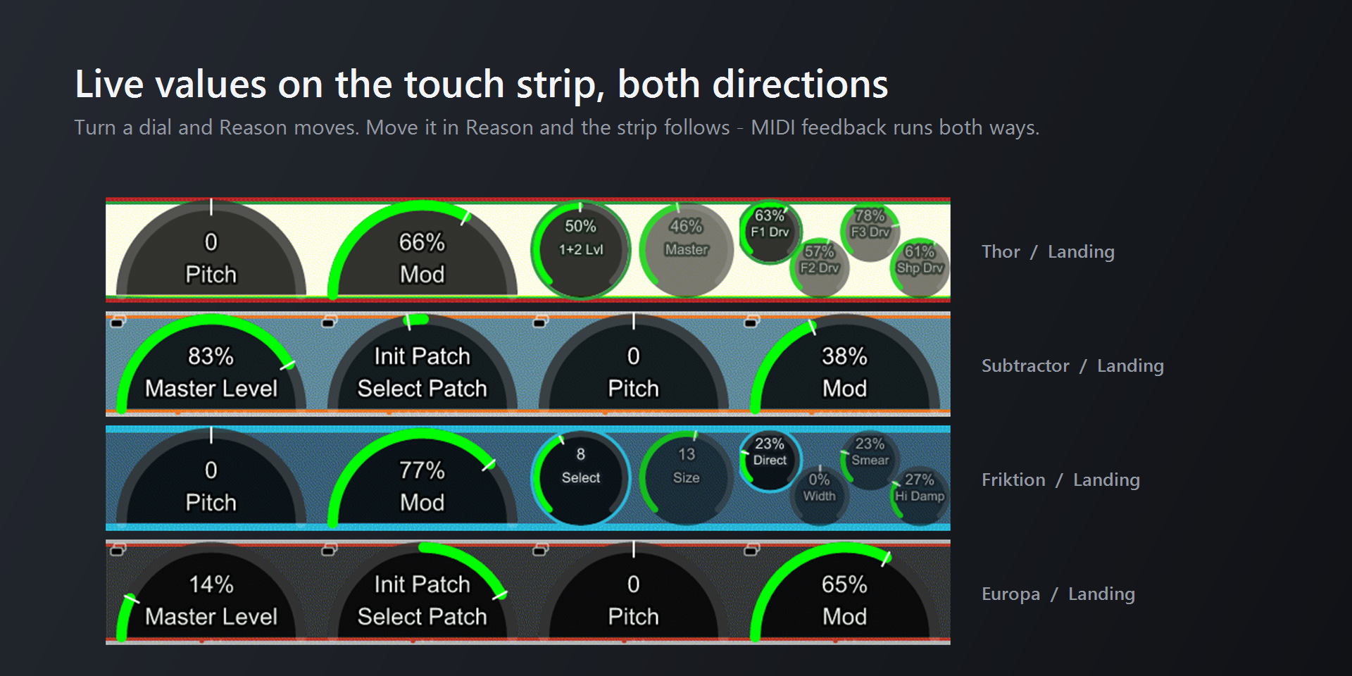 Touch strip readouts for Thor, SubTractor, Friktion and Europa landing pages