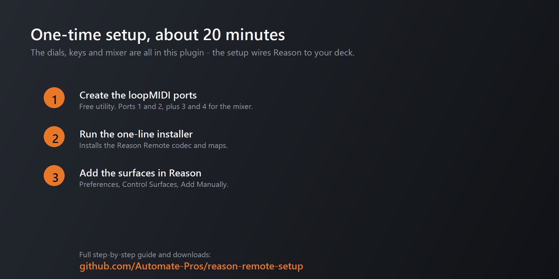 The four setup steps